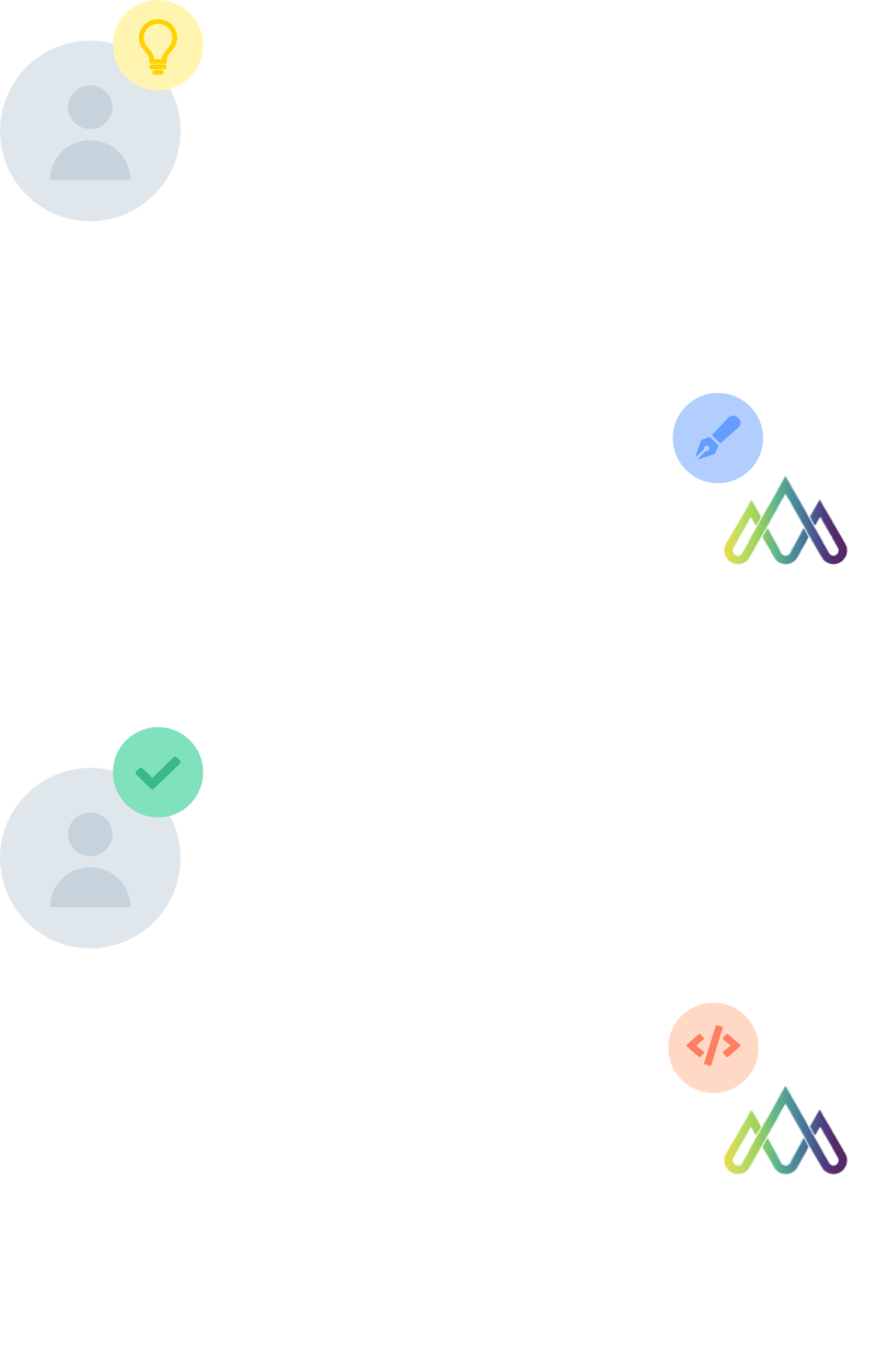 consulting process